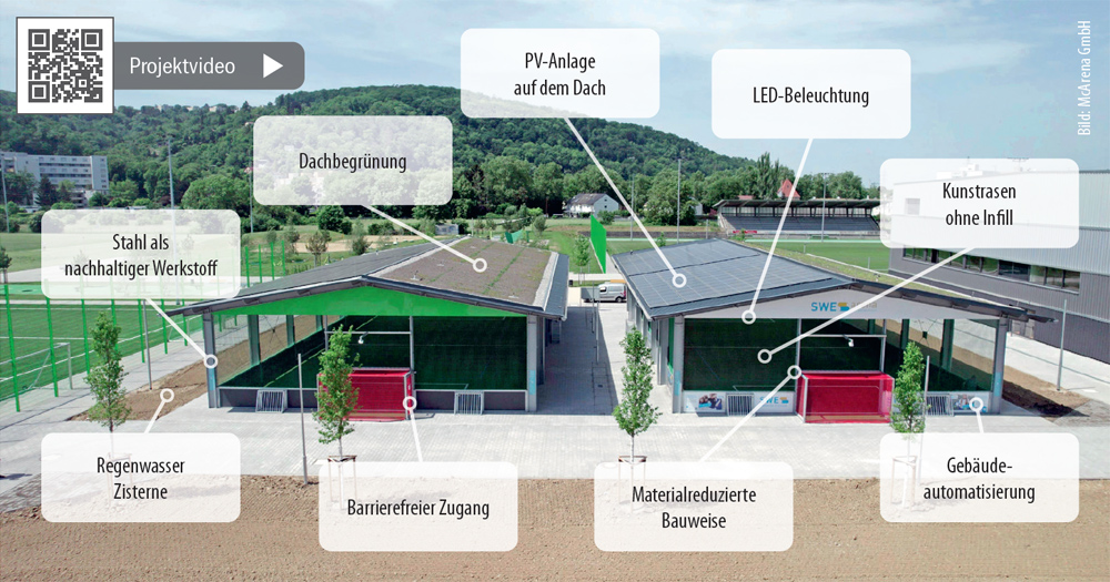 Nachhaltiger Schulbau: Die Vorteile ökologischer Bauweise mit Stahl